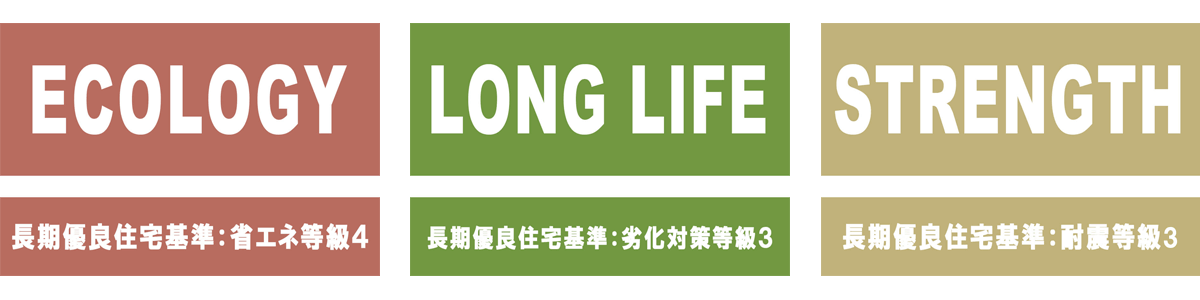 長期優良住宅基準:省エネ等級4/劣化対策等級3/耐震等級3
