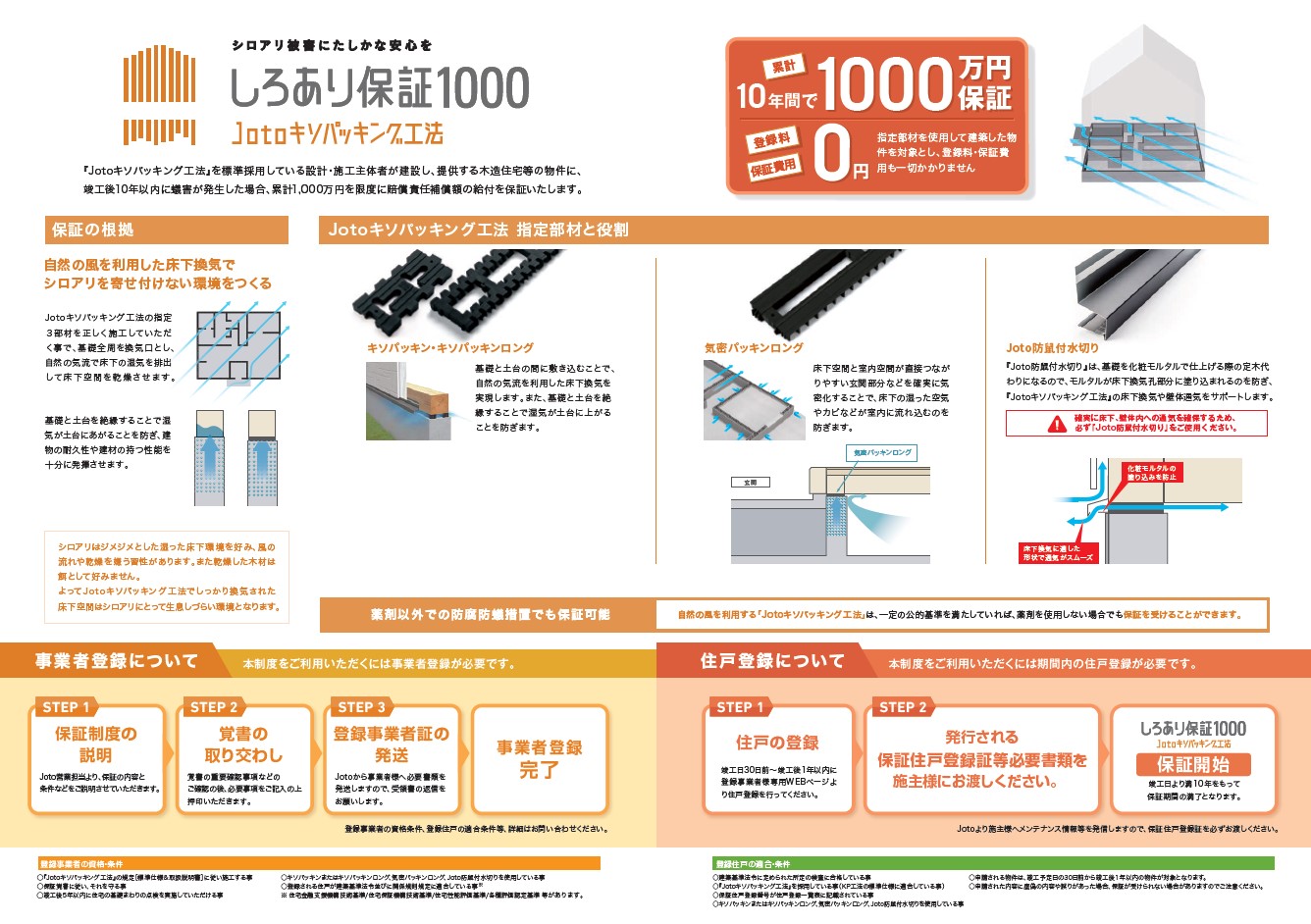 大村市新築建売住宅「OURS西大村Ⅱ」