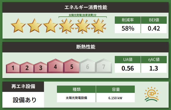 津古Ⅰ④