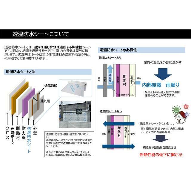 佐賀市新築建売住宅「OURS大和Ⅲ３号地」設備・構造