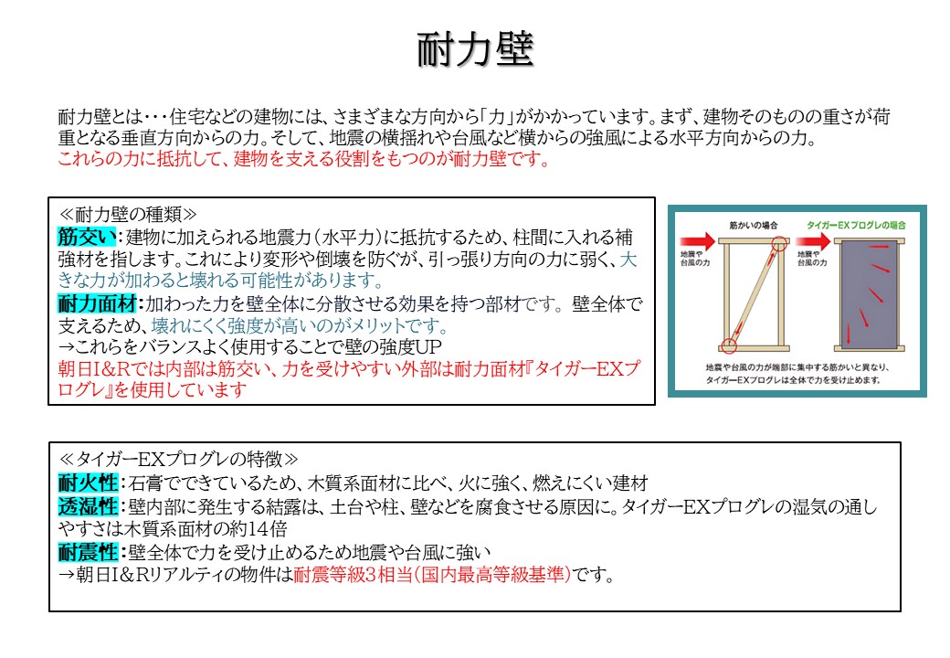 武雄市新築建売住宅「OURS上西山Ⅱ13号地」設備・構造